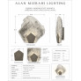 IQ3881 MOONLIGHT SONATA WALL SCONCE