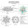 PS3072 Glass & Brass Flush mount
