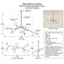 PS3127 Mantis 9 Pendant Lamp