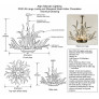 PS3149 Large Lucite and Stainless Steel Antler Chandelier