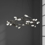 PS2513 SECRET GARDEN LED PENDANT LIGHT