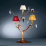 WM175 FASCINIUM TABLE LAMP