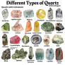 ROCK CRYSTAL OPTION